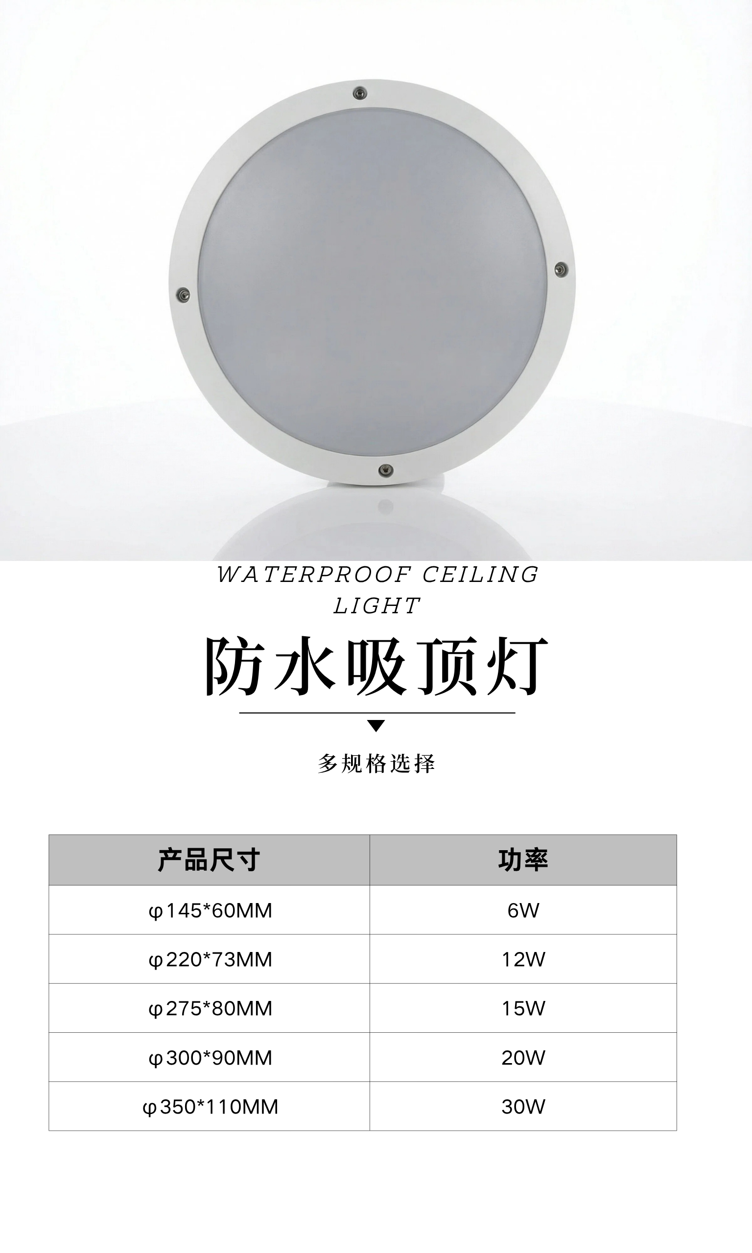 防水吸頂燈-多規(guī)格選擇.png