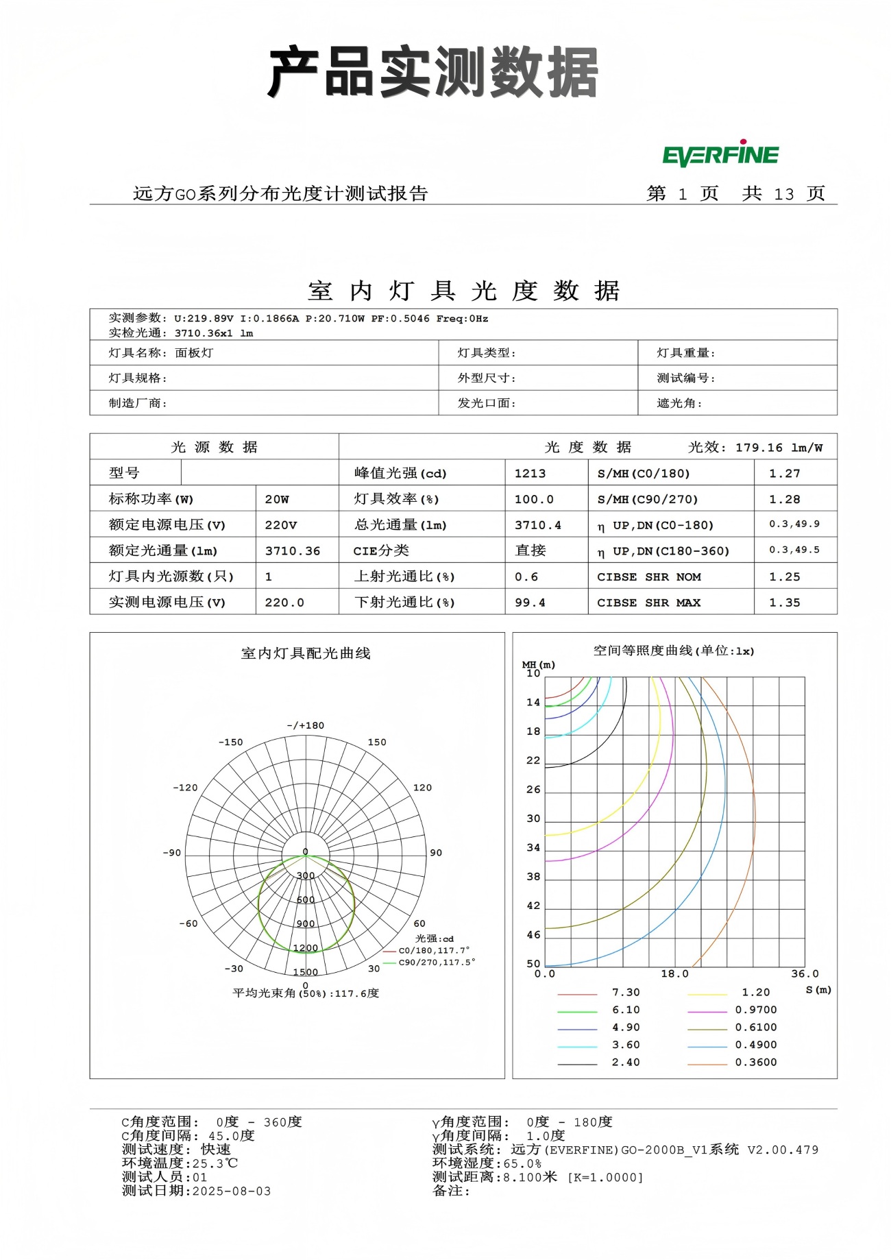 平板燈實測圖.jpg