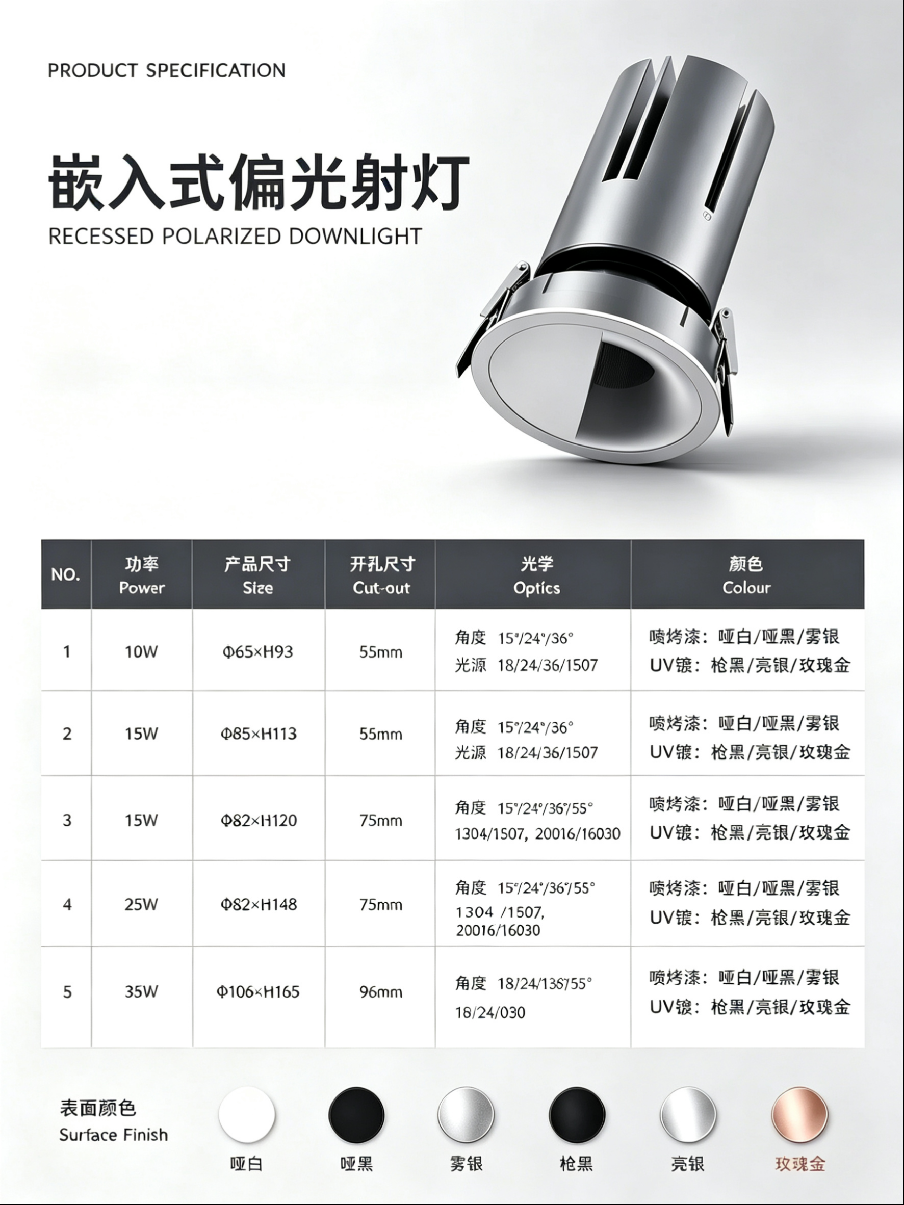 產(chǎn)品參數(shù)詳情圖制作.png